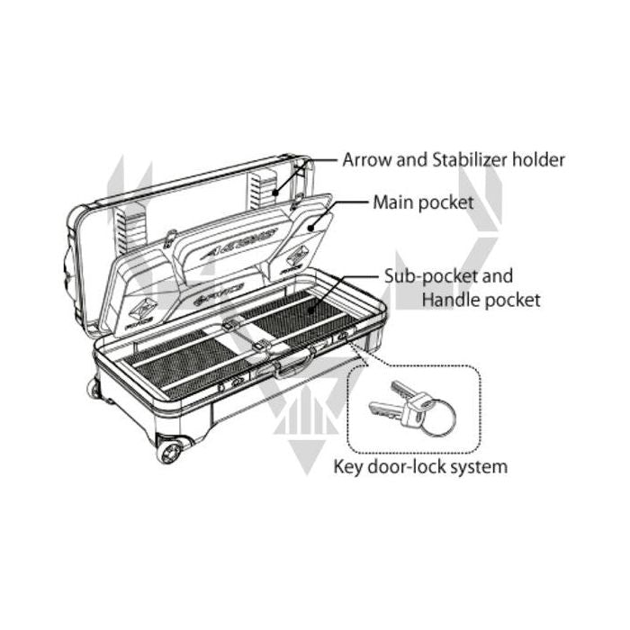 Fivics Recurve Two Bow Hard Aegis Wheels