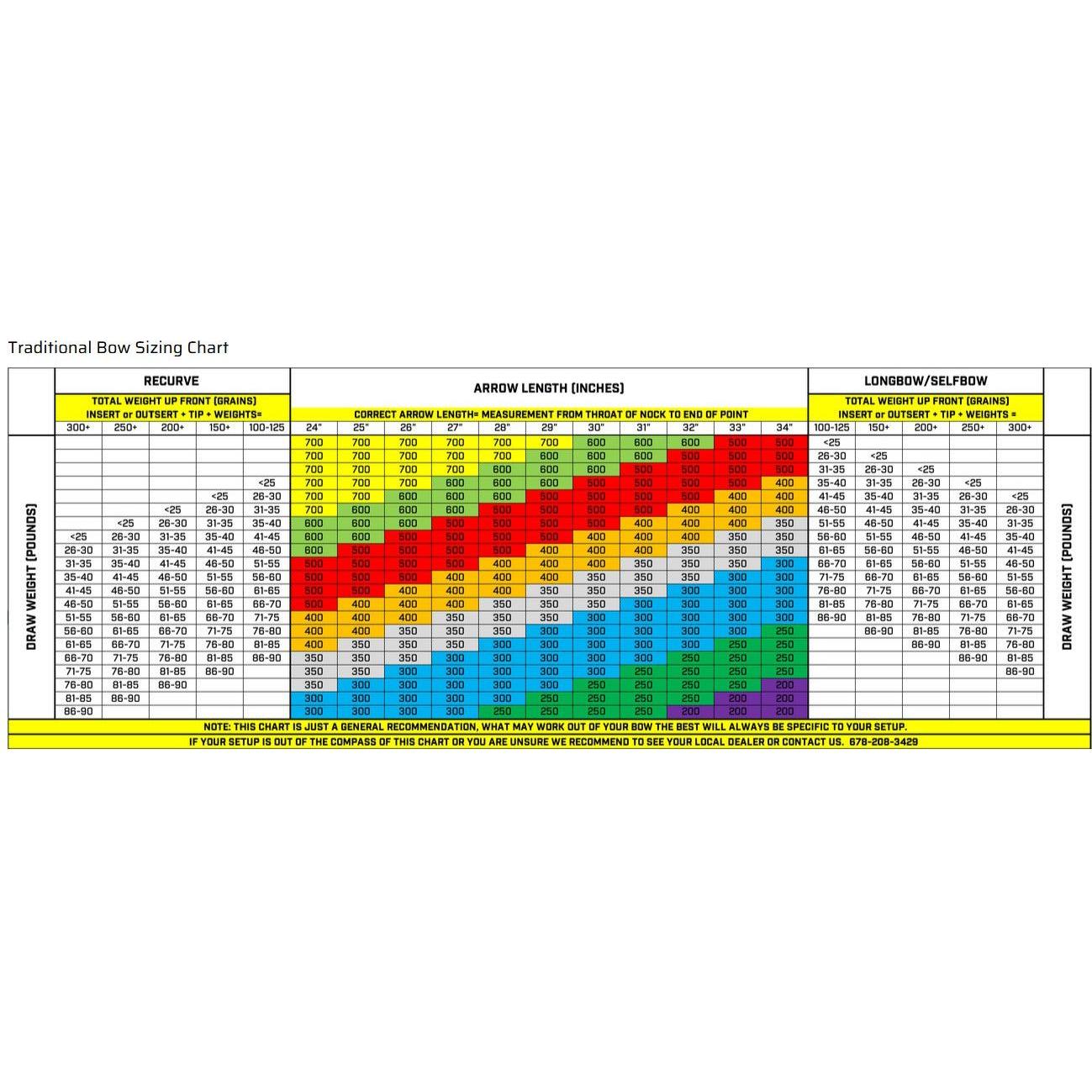 Black Eagle Instinct .005" nuoliputki