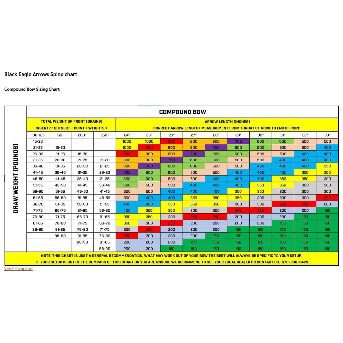 Black Eagle Shaft Carbon Hunting Carnivore 2025 .003" nuoliputki