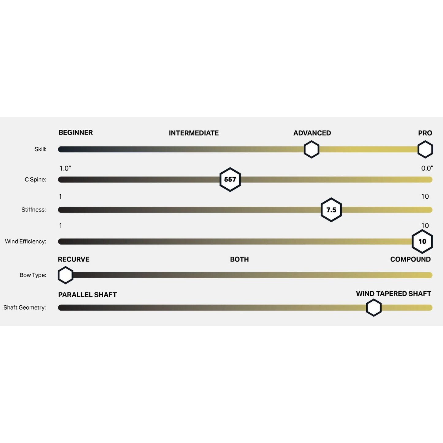 RamRods Long Ultra v4 S Tungsten Damping vakaaja