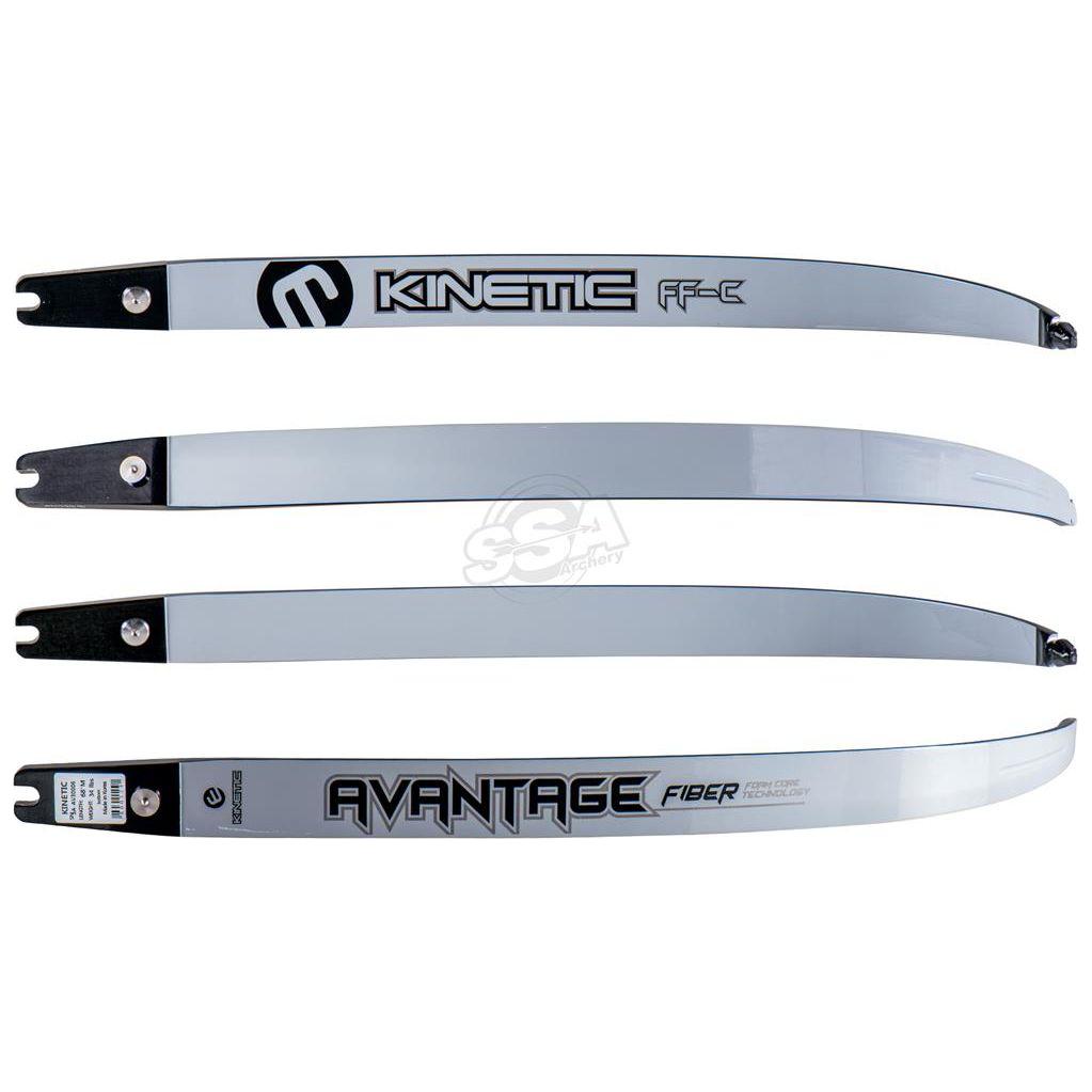 Kinetic New Avantage vastakaarijousen lavat