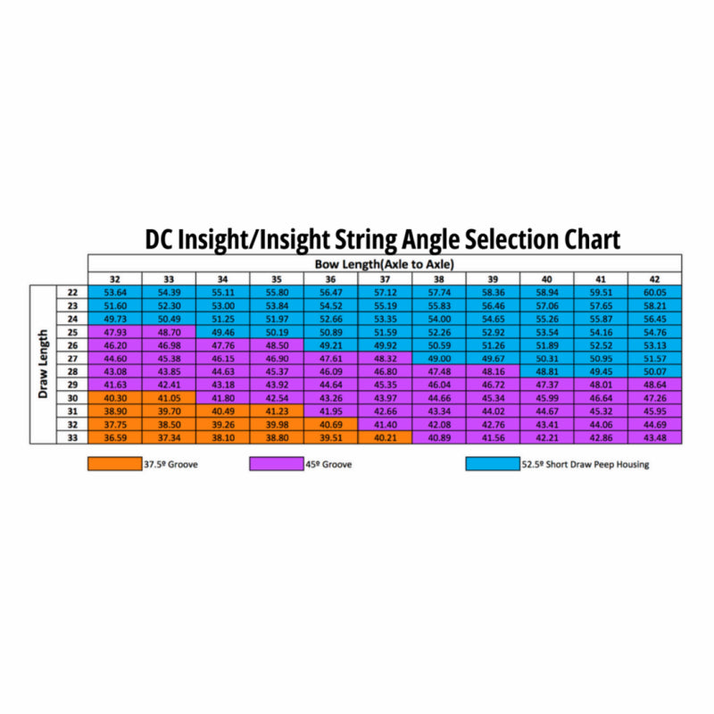 Hamskea Housing DC InSight takatähtäin