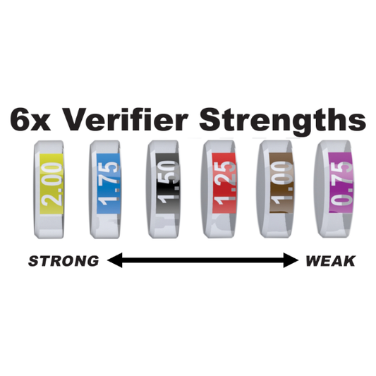 Hamskea FS Raptor verifier lens