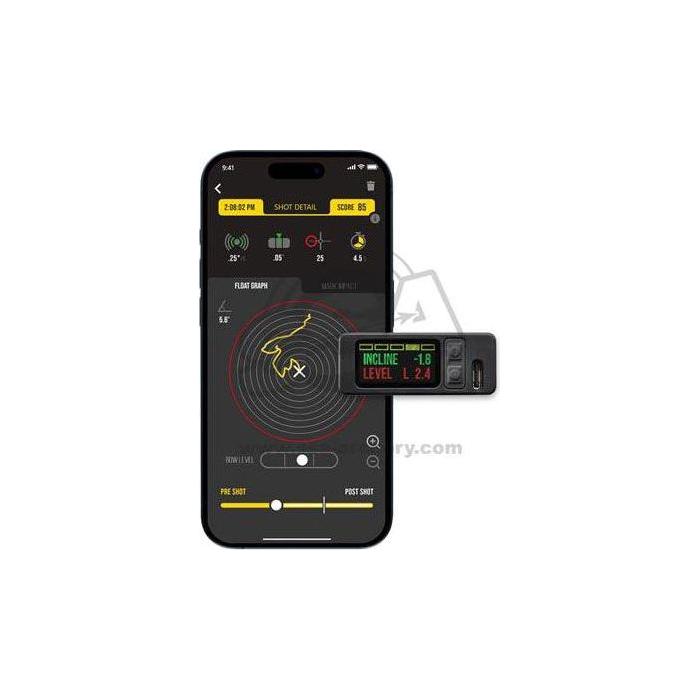 Shot sense integroitu analyysiohjelma